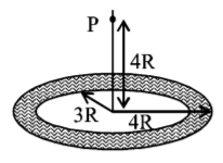 Gravitation mcq question image